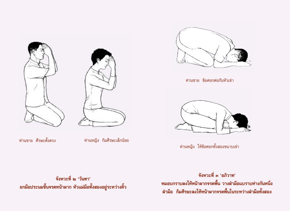 การทำความเคารพอย่างถูกต้อง สวดมนต์ ฉบับธรรมทายาท หน้า 5