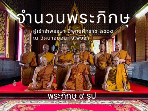 วัดนางย่อน