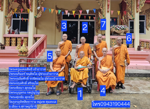 วัดภูธรอุทิศสิทธาราม