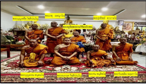 วัดโนนผักชี