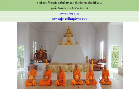วัดแม่สะนาม
