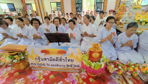 ภาพกล่าวคำถวายกฐินวัดทุ่งสว่าง