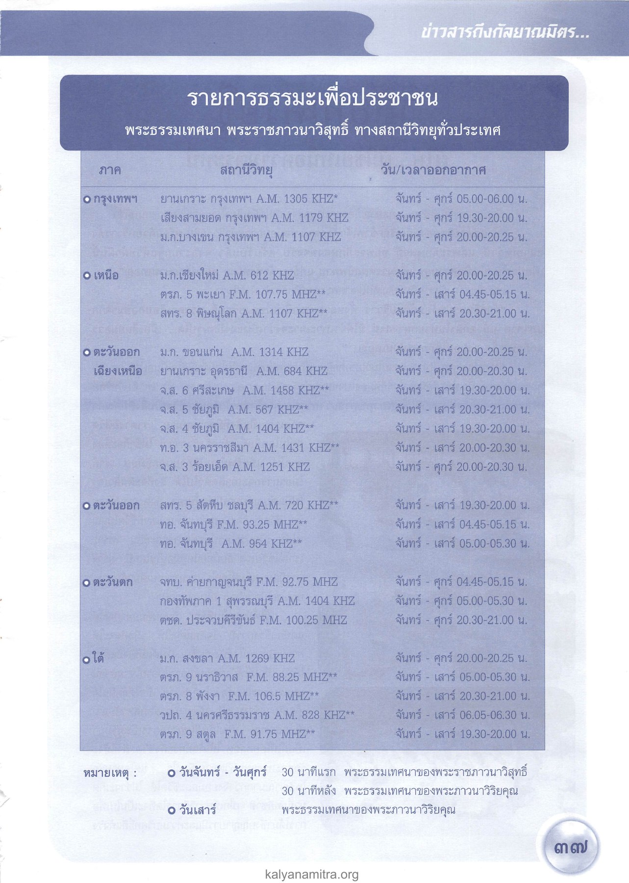 รายการธรรมะเพื่อประชาชน วารสารอยู่ในบุญ ปี 2545 ฉบับที่ 1 หน้า 37