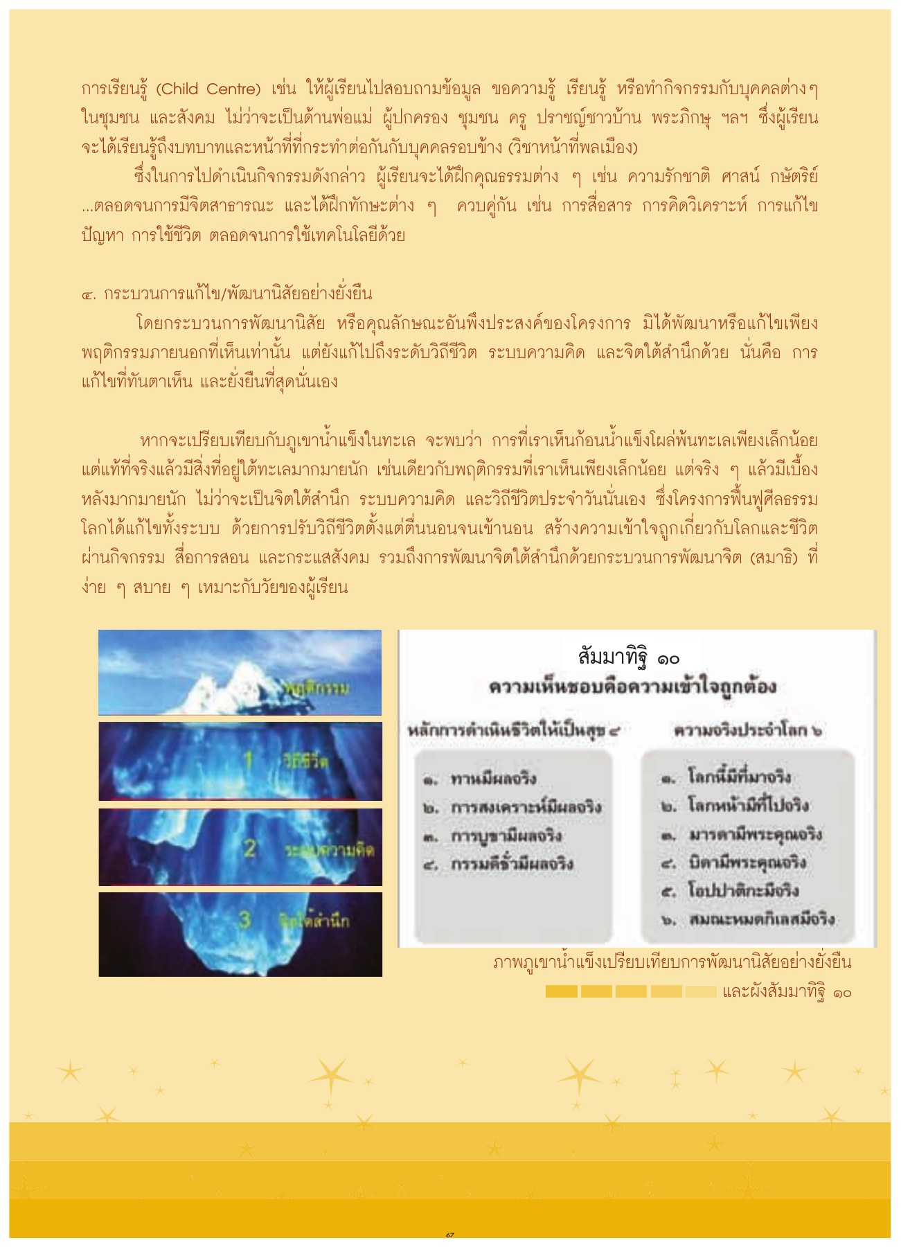 การเรียนรู้และพัฒนานิสัยอย่างยั่งยืน วารสารอยู่ในบุญ ปี 2552 ฉบับที่ 80 เดือนมิถุนายน หน้า 64
