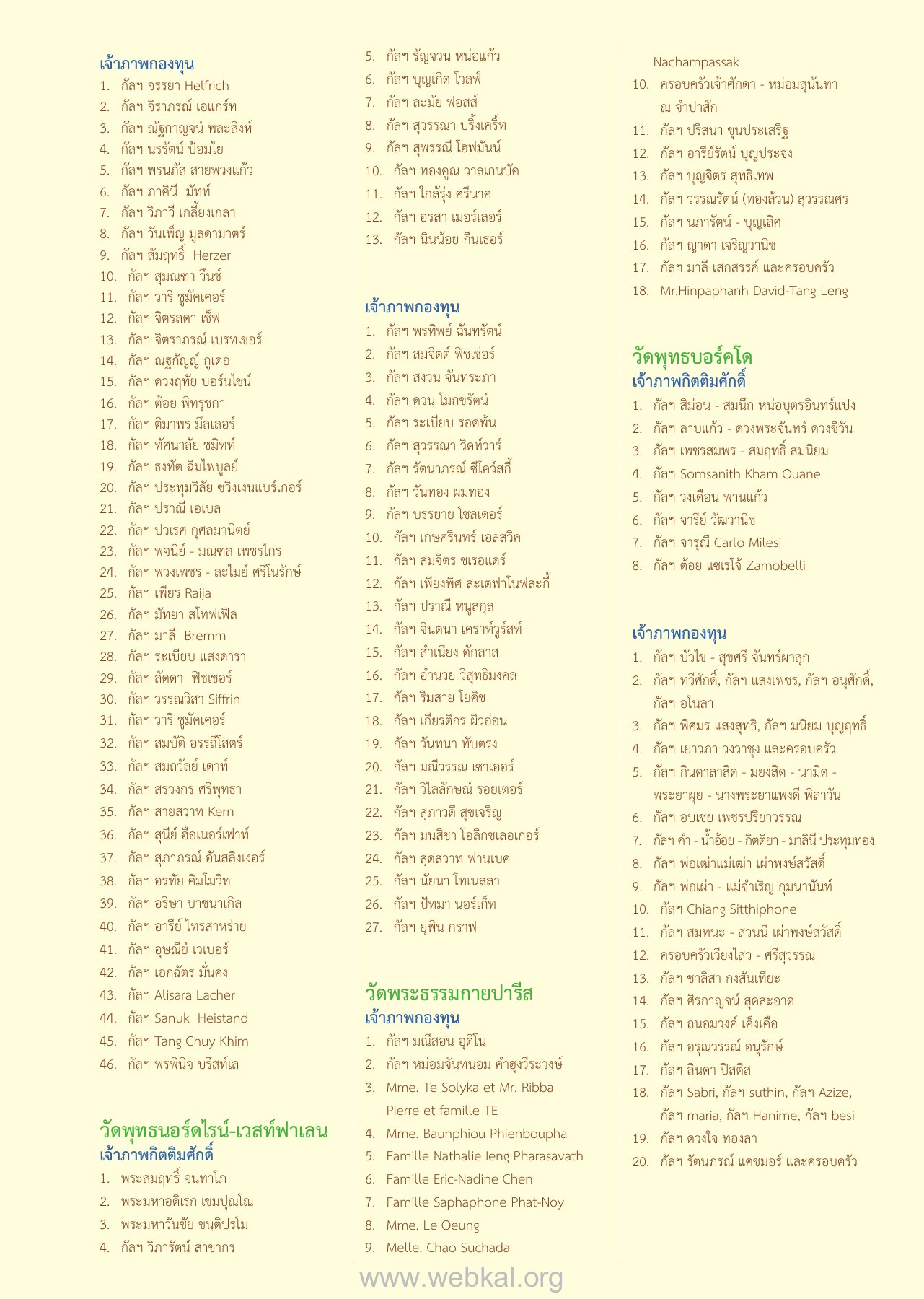 รายชื่อผู้สนับสนุน วารสารอยู่ในบุญ EU ปี 2557 ต้นทาง 434 หน้า 169