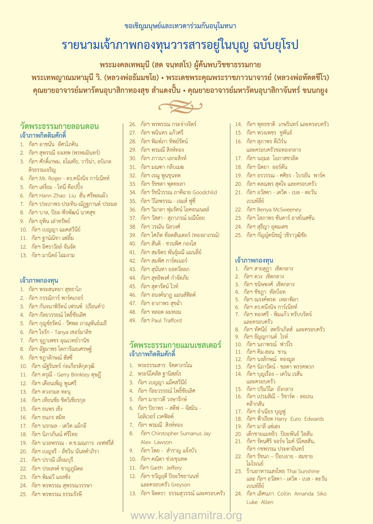 รายนามเจ้าภาพกองทุนวารสารอยู่ในบุญ วารสารอยู่ในบุญ EU ปี 2557 ต้นทาง 455 เดือนตุลาคม หน้า 166