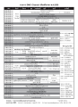 รายการ DMC Channel เดือนมีนาคม พ.ศ.2550