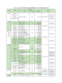 ตารางถ่ายทอดสดโรงเรียนอนุบาลฝันในฝันวิทยา