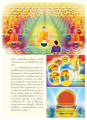 การสร้างวิหารคดและถวายสังฆทาน