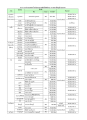 ตารางการถ่ายทอดสดของโรงเรียนอนุบาลฝันในฝันวิทยา