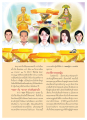 การทำจีวรและการทอดกฐินในพระพุทธศาสนา