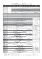 DMC Channel Schedule for December 2007