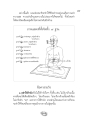 ผลแห่งสมาธิในชีวิตประจำวัน