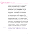 Buddhist View on Sex