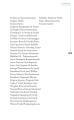 Contributors List