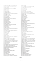 รายชื่อพระภิกษุและครอบครัวในวัด