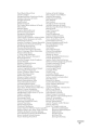 List of Notable Families and Individuals
