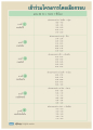 โครงการรวยทันใจ
