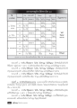 สมาพันธ์เศรษฐกิจ-นิสัยชาวโลก ๑๐