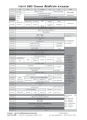ตารางรายการ DMC Channel เดือนมีนาคม พ.ศ.๒๕๕๒