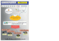 การตรวจสอบเครดิตยูเนี่ยนคลองจัน