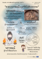 ยิ่งนอดดี: ท่องประวัติศาสตร์พระพุทธศาสนา ตอนที่ 4