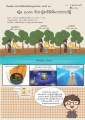 ทองประวัติศาสตร์พระพุทธศาสนา ตอนที่ 17