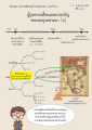 ย้อนอดีตพระพุทธศาสนา ตอนที่ ๒๔