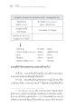 ธรรมนำ วาสนาวิชาในพระพุทธศาสนา ปีที่ 6