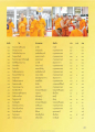 วัดและข้อมูลการศึกษาป.ธ. บ.ก. รวมในประเทศไทย