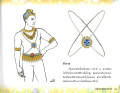 หน้า14