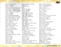 รายชื่อครอบครัวผู้มีเกียรติ