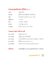 ประวัติสามเณรศักดิ์ลักษณ์ บุรีขันธ์