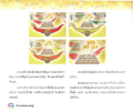 หน้า15