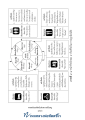 หน้า10
