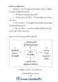หน้า189