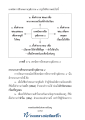 หน้า192