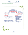 หน้า132