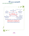 หน้า14