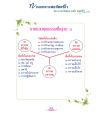หน้า47