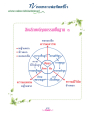 หน้า48