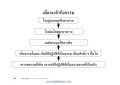 หน้า10