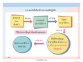 หน้า139