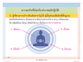 หน้า15