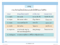 หน้า11