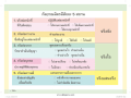 หน้า15