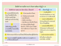 หน้า211