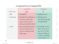 หน้า12