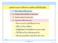 หน้า249