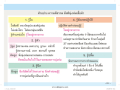หน้า12